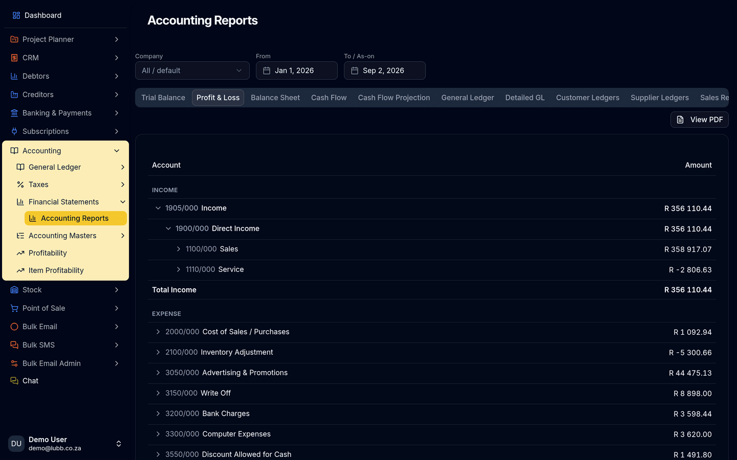 Accounting Reports on the Profit & Loss tab: income and expense accounts drilled down by account number with their amounts, over a row of tabs for Trial Balance, Balance Sheet, Cash Flow, General Ledger and the ledgers.