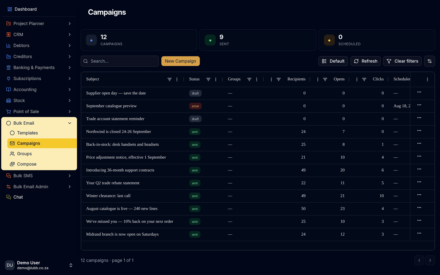 Bulk Email campaigns: twelve campaigns, nine sent, over a table of campaigns with subject, draft or sent status, recipients, opens and clicks.