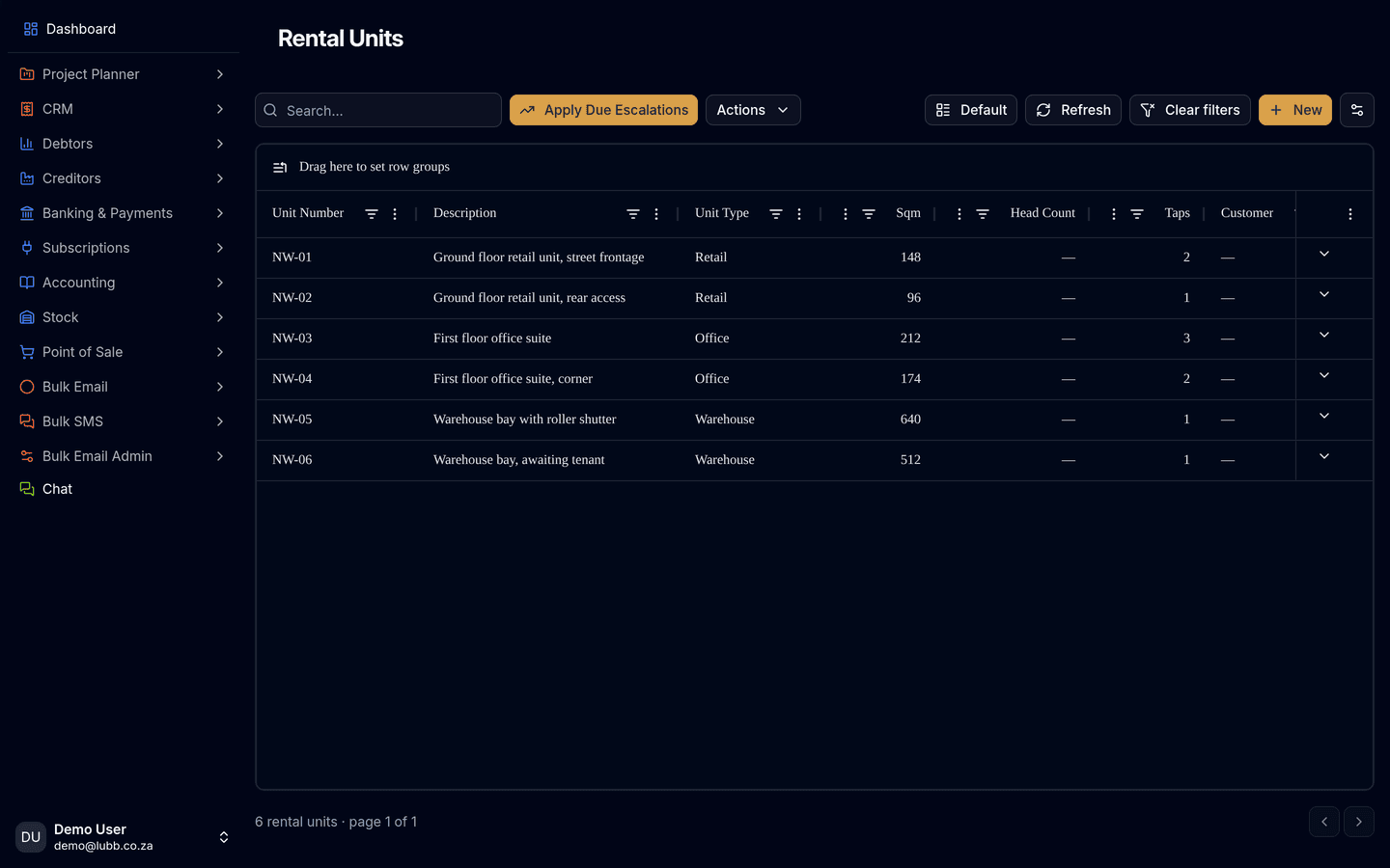 The Rental Units grid: six units with description, unit type, square metres and tap count, over an Apply Due Escalations button.