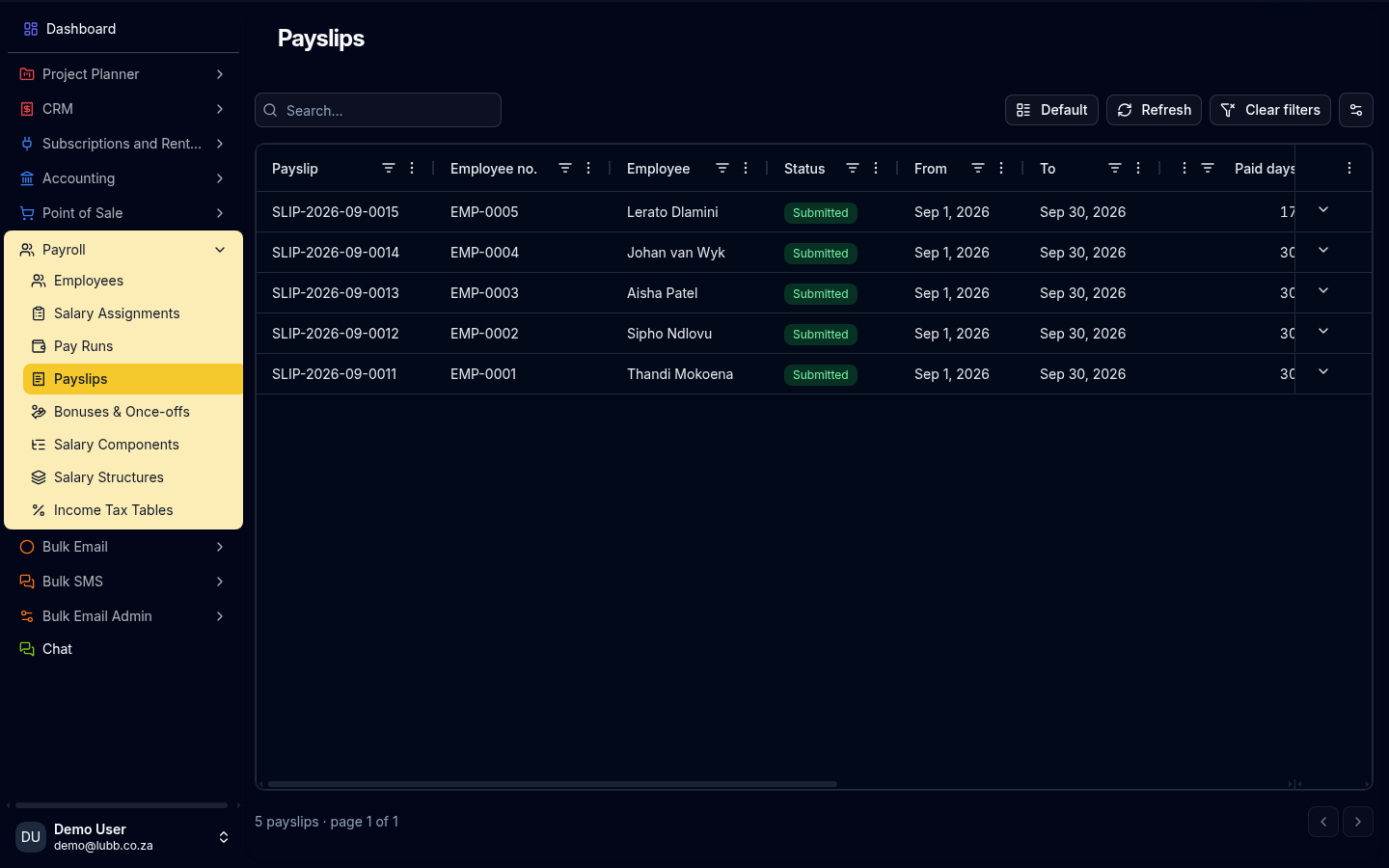 The Payslips grid: five submitted payslips for a September pay period, each with its payslip number, employee number and name, status, period dates, days paid and gross pay — one employee prorated at 17 of 30 days for joining mid-month.