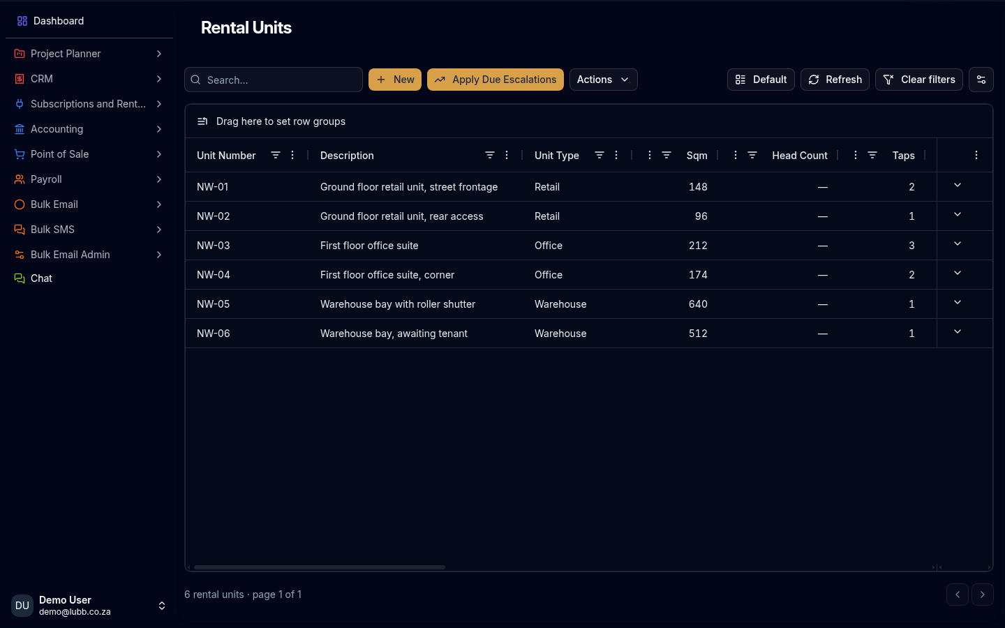 The Rental Units grid: six units with description, unit type, square metres and tap count, over an Apply Due Escalations button.